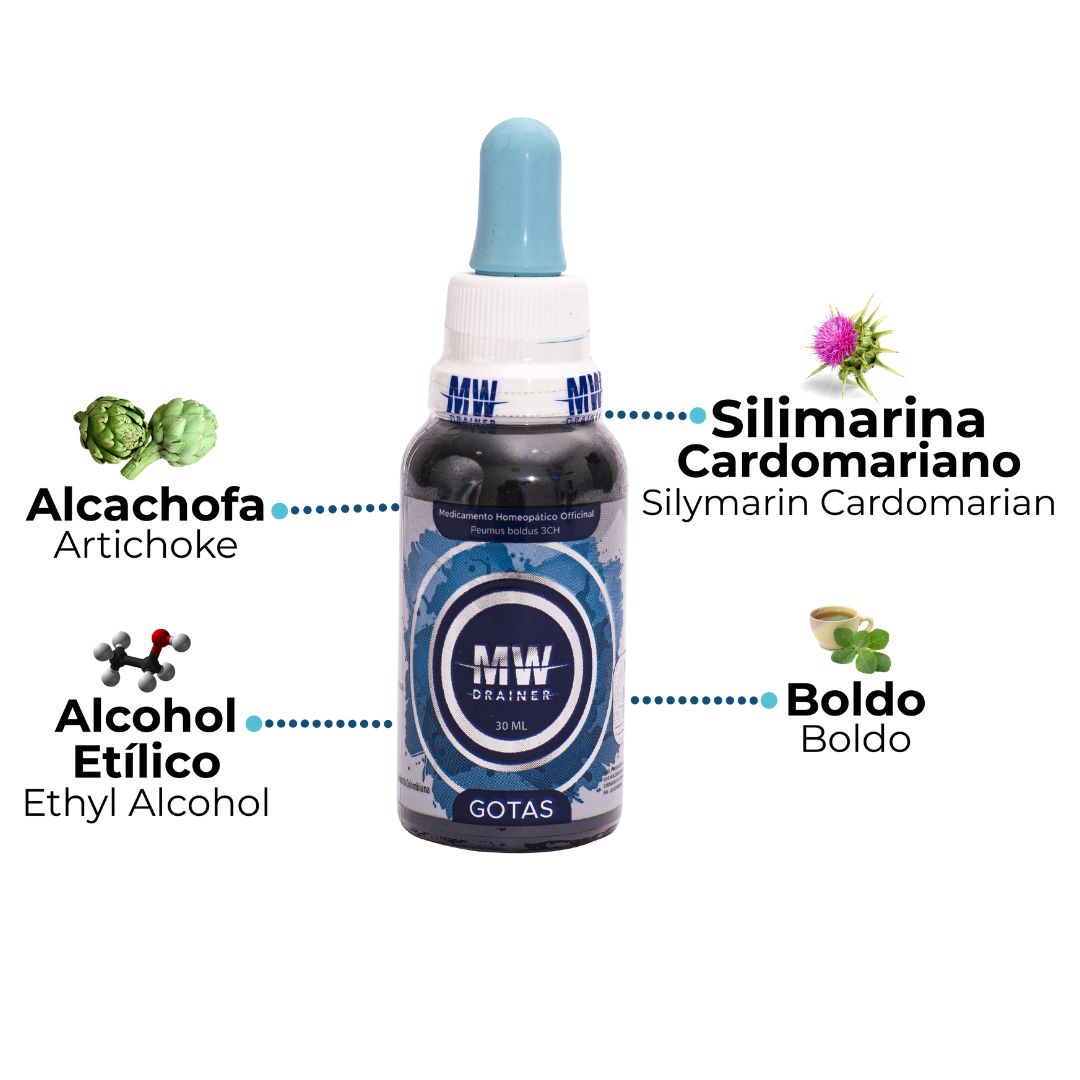 DRENADOR MW® - ¡ADIÓS HINCHAZÓN!